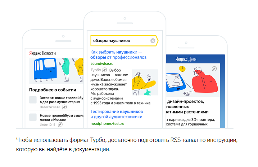 Настройки товарных турбо-страниц в Яндекс