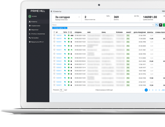 InSales, Prime Hill, интеграция, программа лояльности, API, бонусы, скидки, push уведомления, карты Wallet, CRM маркетинг