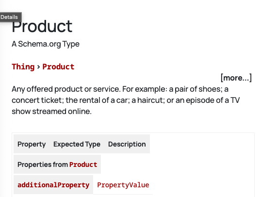Микроразметка для интернет-магазина: как внедрить