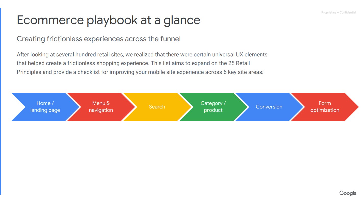 Рекомендации Google по UX для интернет-магазинов