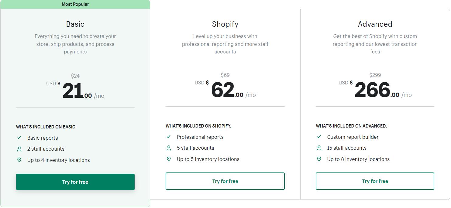 Тарифные планы платформы Shopify